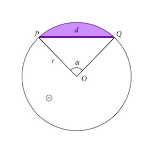 Imagem de um setor circular geométrico