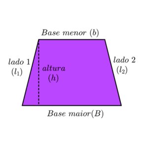 Imagem de um trapézio irregular geométrico