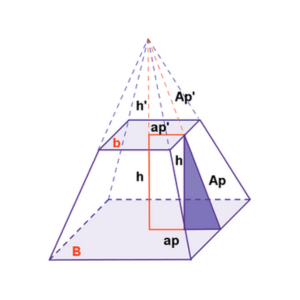 Imagem de um tronco de pirâmide geométrica